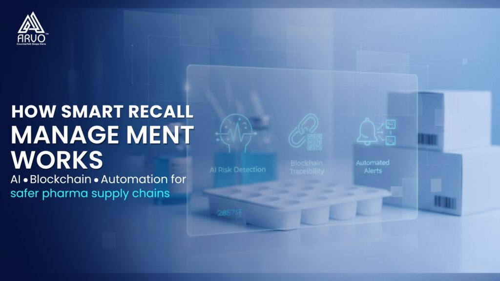 How ARVO do Smart Recall Management