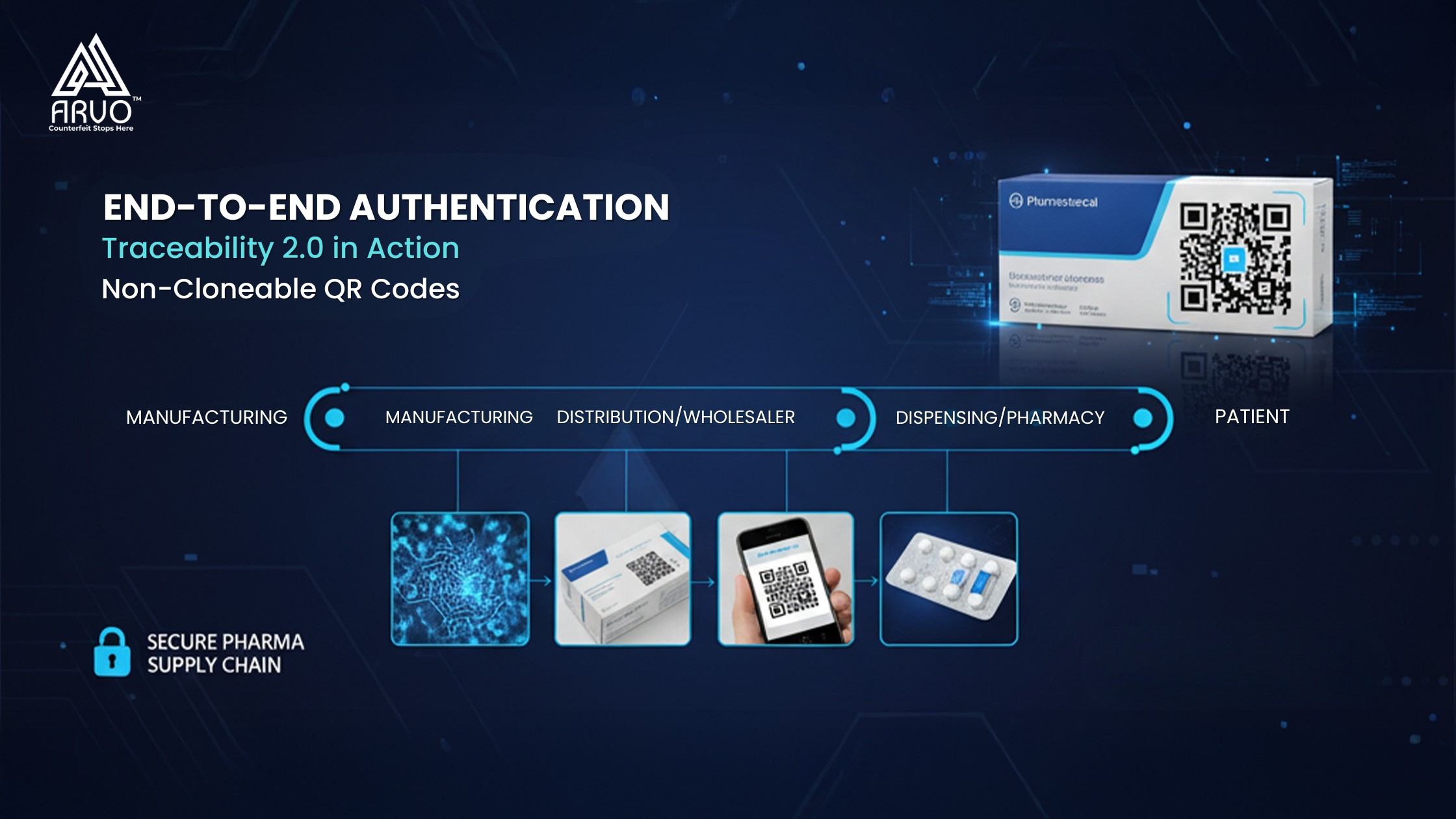 Arvo Blog 3_03-11 - ARVO