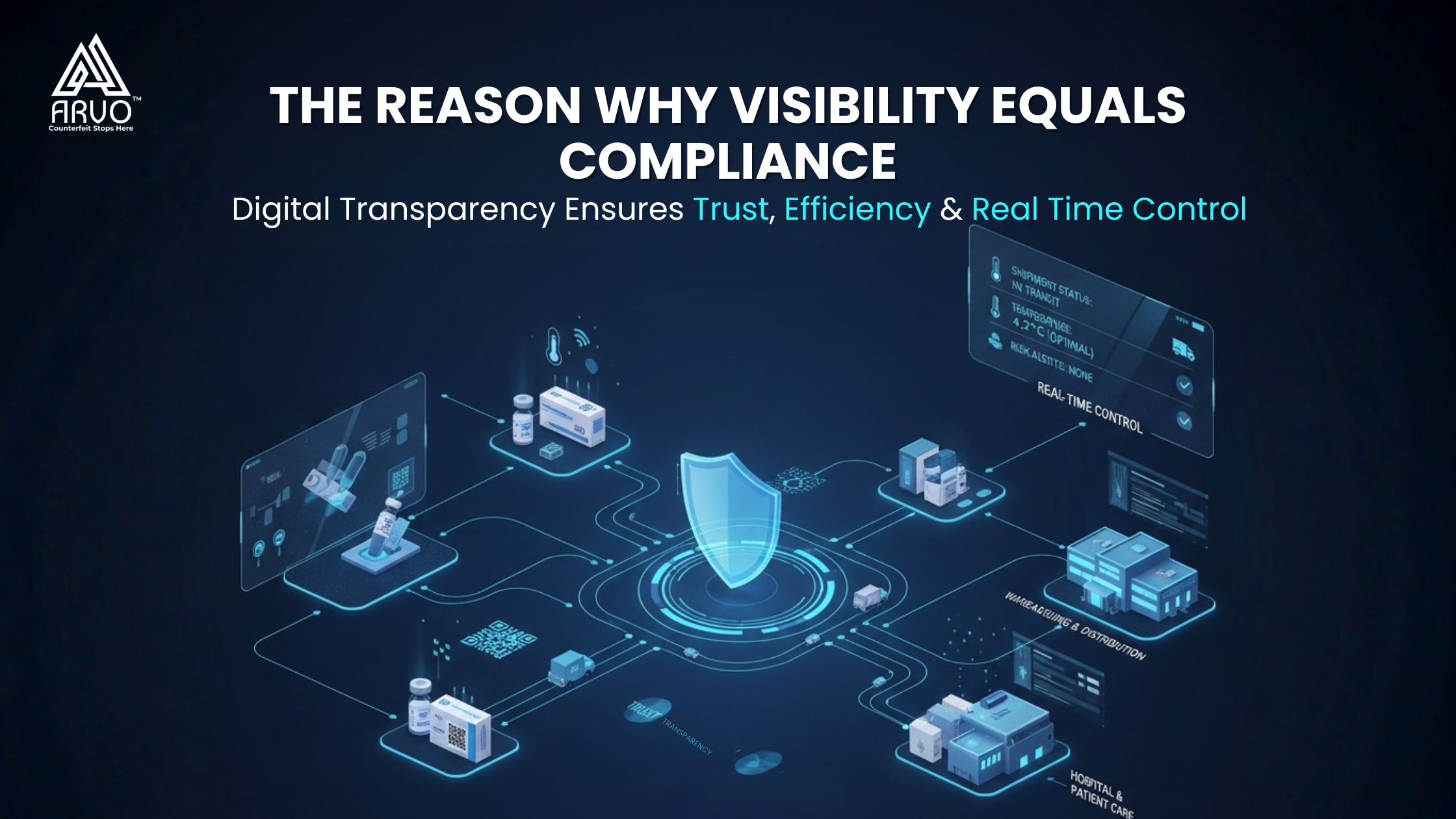 Arvo blog (1) (2) - ARVO