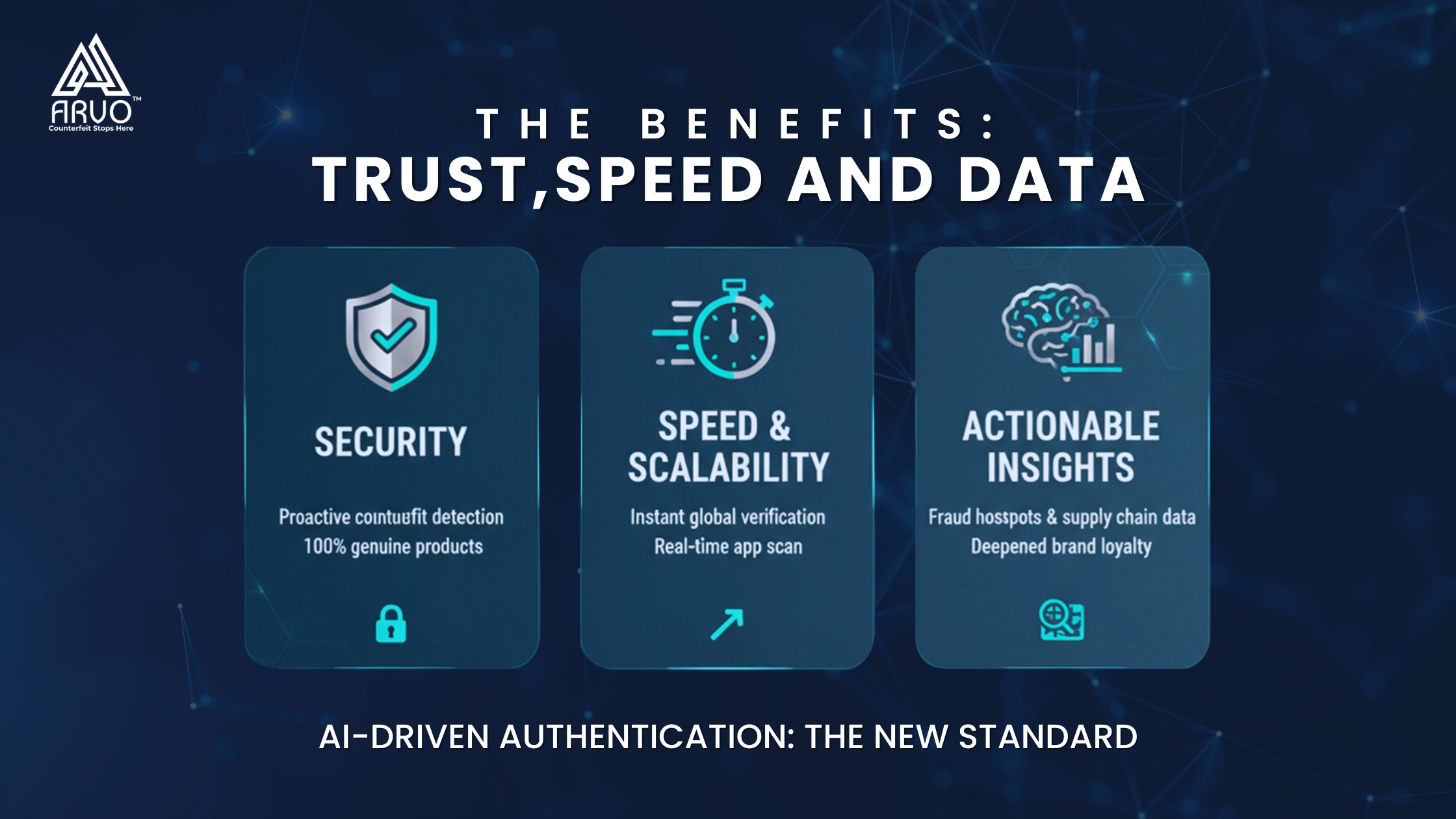 Arvo blog 3 (1) - ARVO