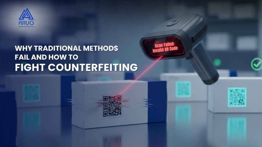 Diagram of ARVO's anti-counterfeiting solution designed to eliminate counterfeit parts and reduce the cost of counterfeiting in industrial manufacturing."