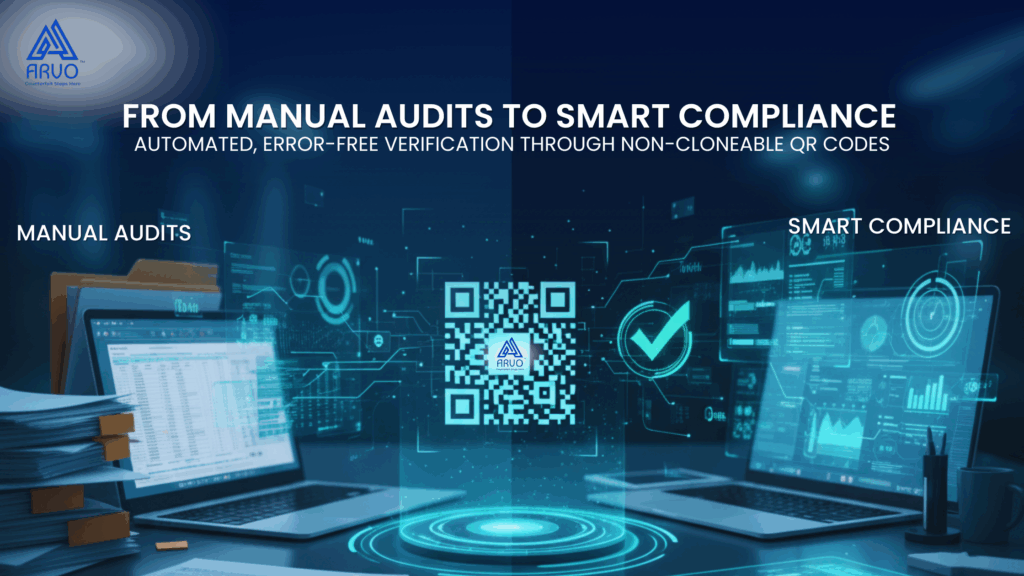 Non-Cloneable QR Codes for Compliance