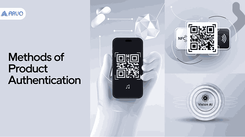 Methods of Product Authentication Solution