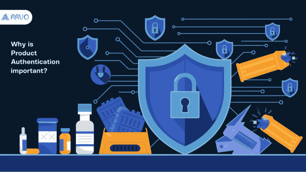 Product Authentication Solution