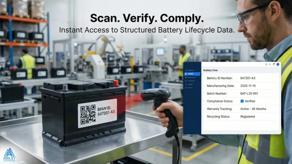 Why the Battery Pack Aadhaar is Important