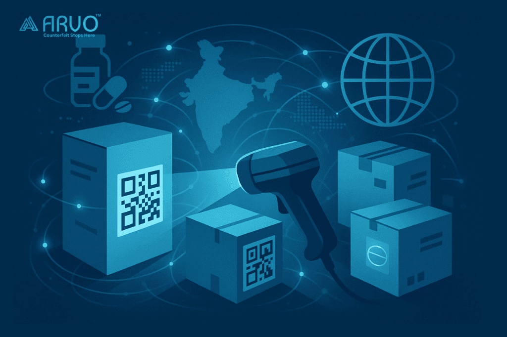 API QR Code Mandate India