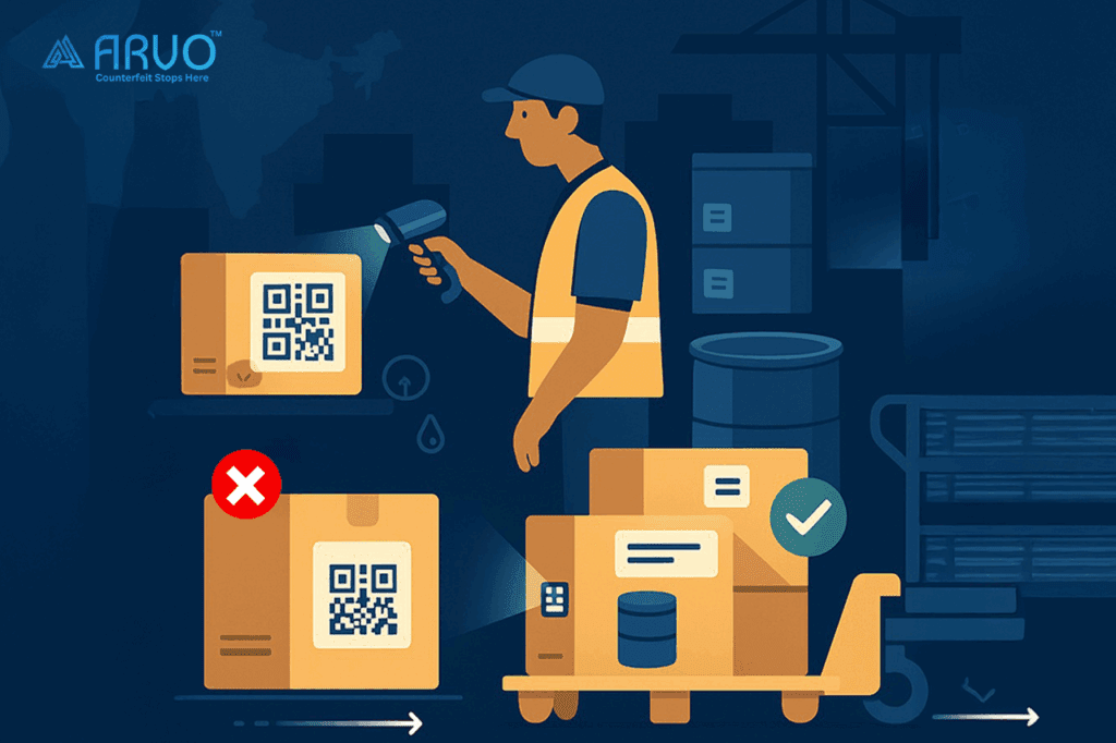 Active Pharmaceutical Ingredient Traceability