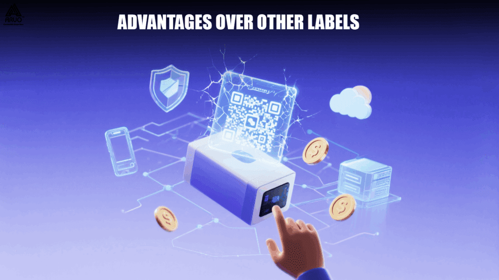 QR Codes vs Holograms