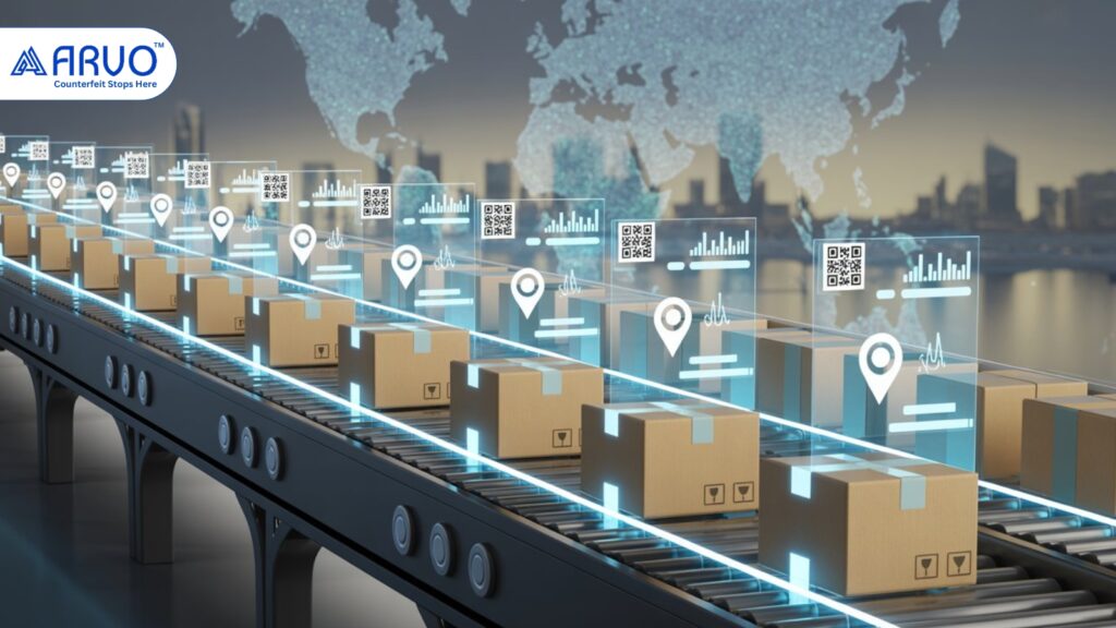 real-time scan dashboards- ARVO - ARVO Brand protection