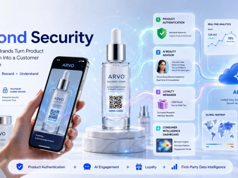 Trust gap between consumer perception and counterfeiting reality in Indian beauty market