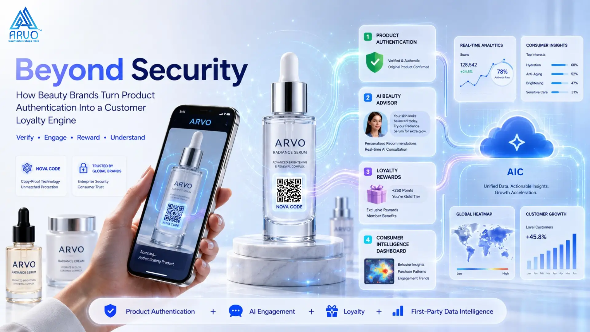 Trust gap between consumer perception and counterfeiting reality in Indian beauty market