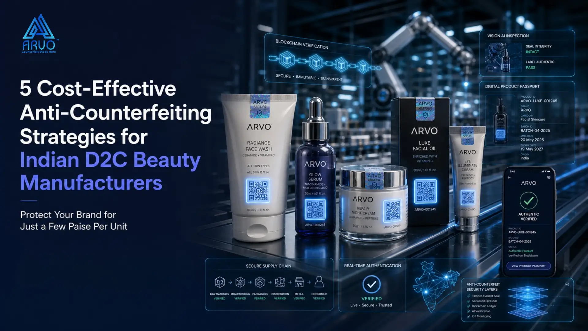 D2C brand anti-counterfeiting India strategies for beauty product manufacturers