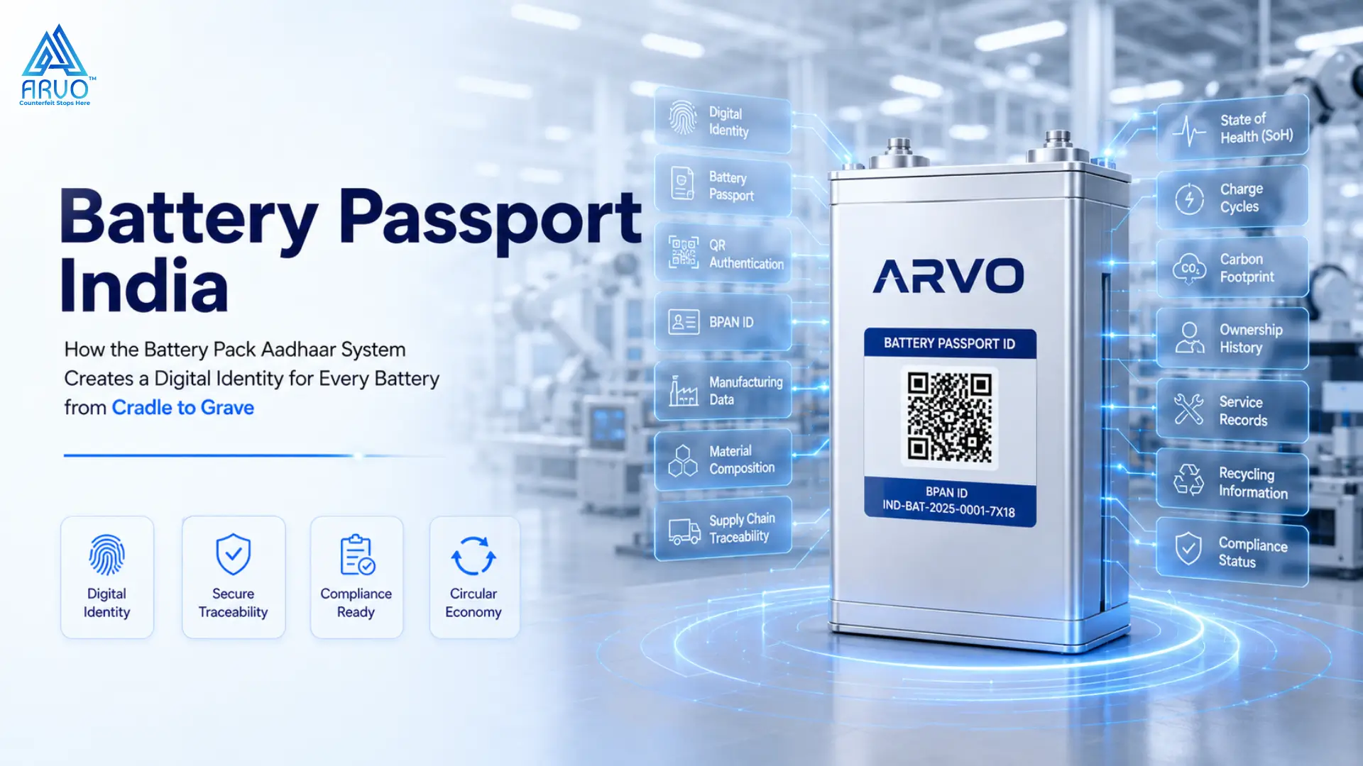 Lithium ion battery on assembly line receiving unique battery aadhaar system identification