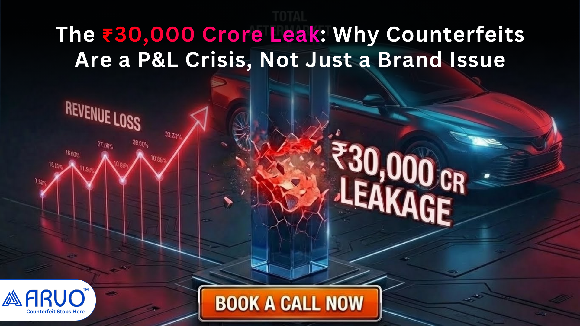 Financial impact of counterfeit auto parts crisis causing revenue leakage for Indian automotive OEMs.