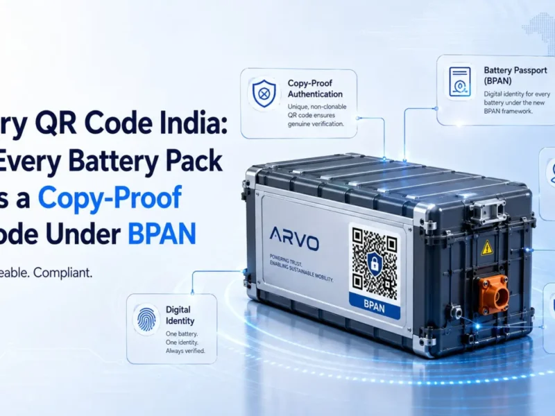 Standard QR code being photographed and duplicated demonstrating zero security for batteries