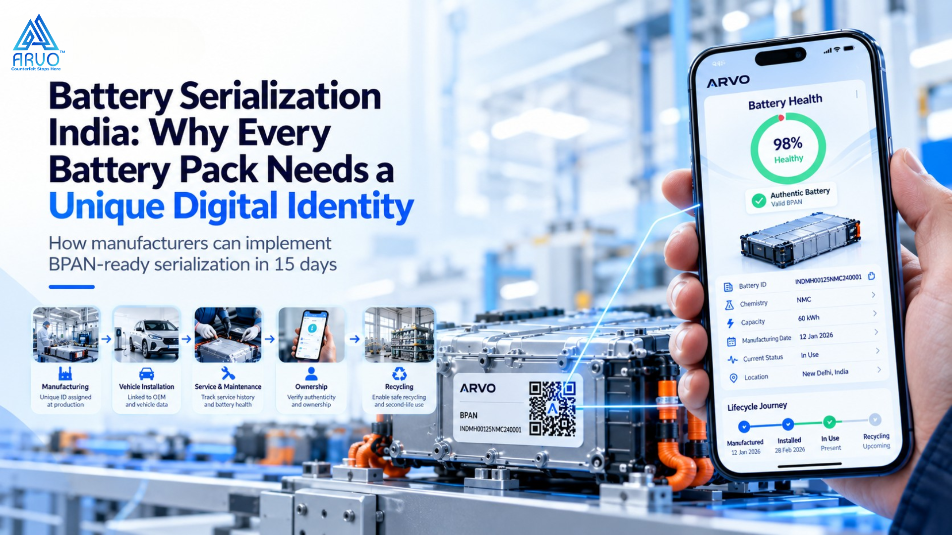 Unserialized batteries creating blind spots in Indian manufacturing supply chain and recalls