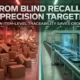 precision recall supply chain traceability