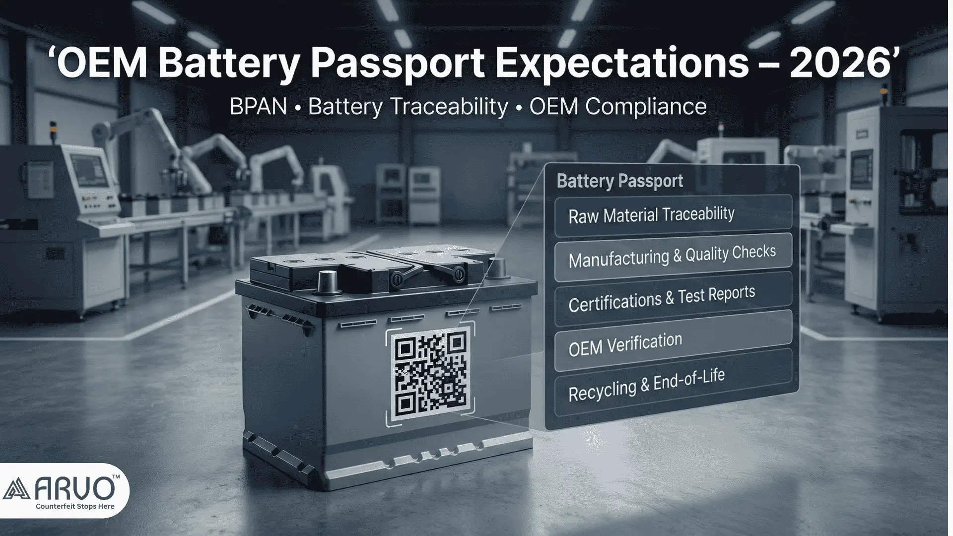 BPAN-21-character-digital-ID-traceability-India